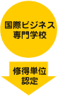 �`���[�g