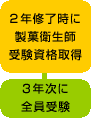 �`���[�g