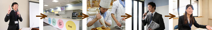 学校説明