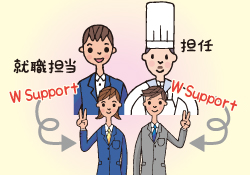 和菓子授業